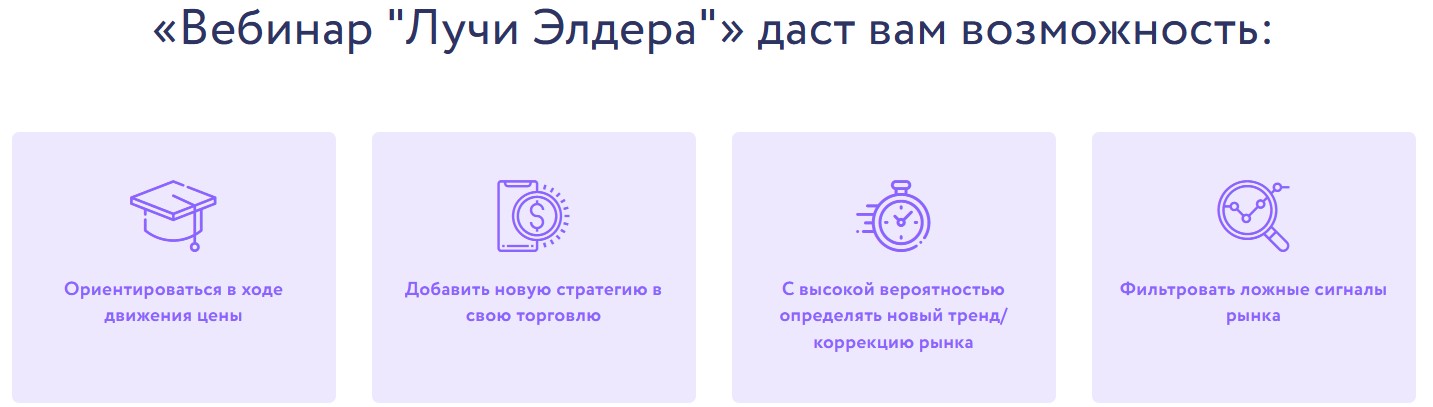 стратегия лучи элдера стратегия лучи элдера