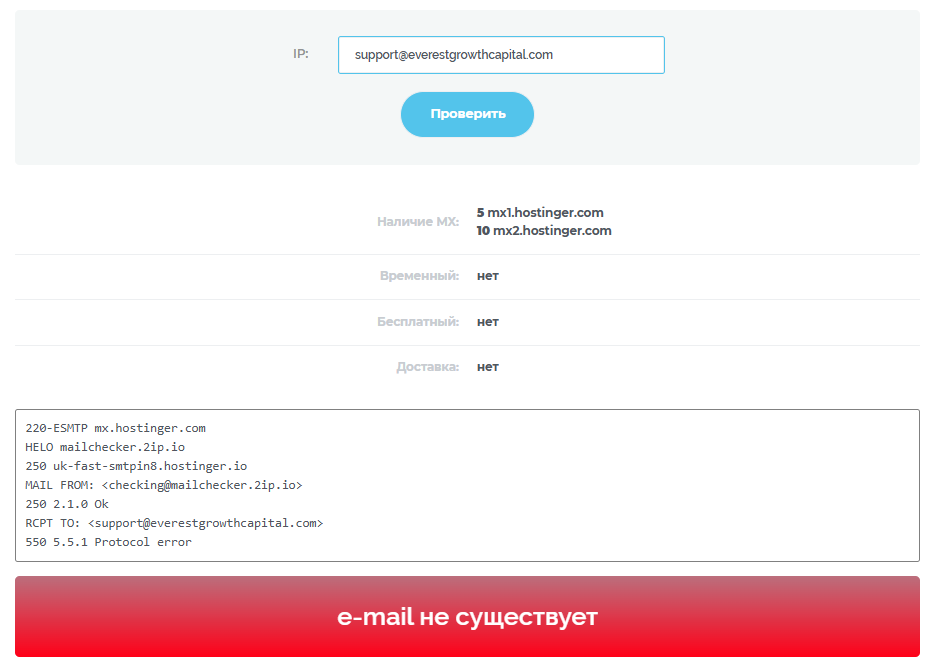 support everestgrowthcapital com support everestgrowthcapital com