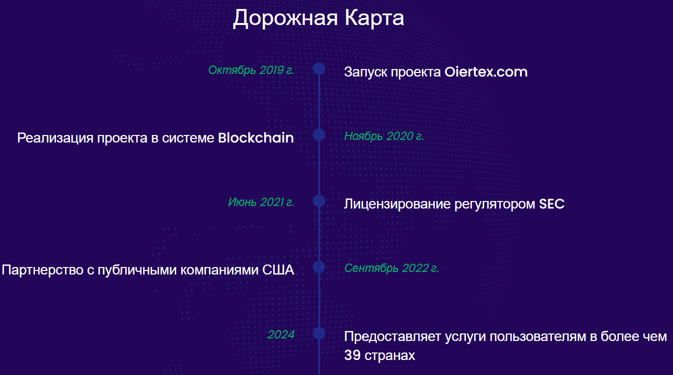 Support Oiertex com Support Oiertex com