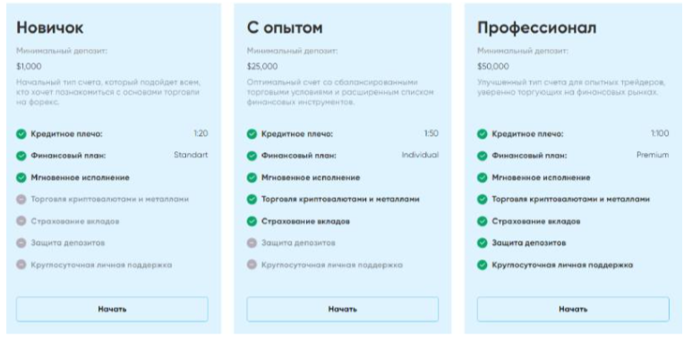 Табула Трейдер Табула Трейдер