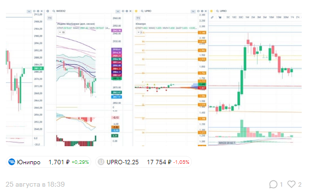 thevitebskiystreet thevitebskiystreet