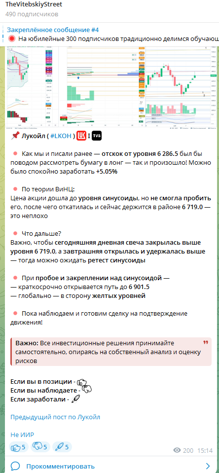 thevitebskiystreet thevitebskiystreet