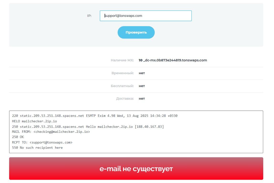 tonswaps отзывы tonswaps отзывы
