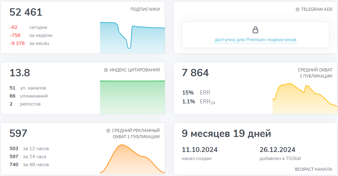 tontradercryptobot tontradercryptobot