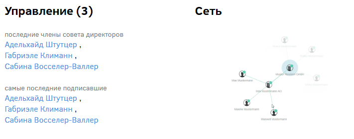 Torfin Holding Torfin Holding