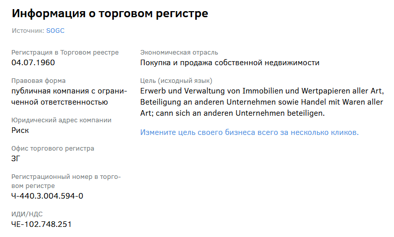 Torfin Holding Torfin Holding