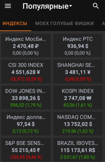 trading finam ru trading finam ru