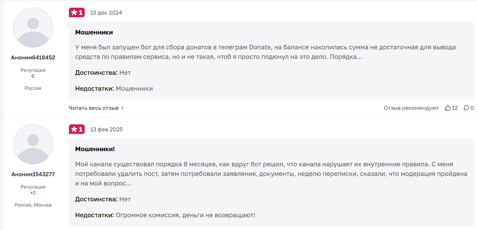 tribute телеграмм tribute телеграмм