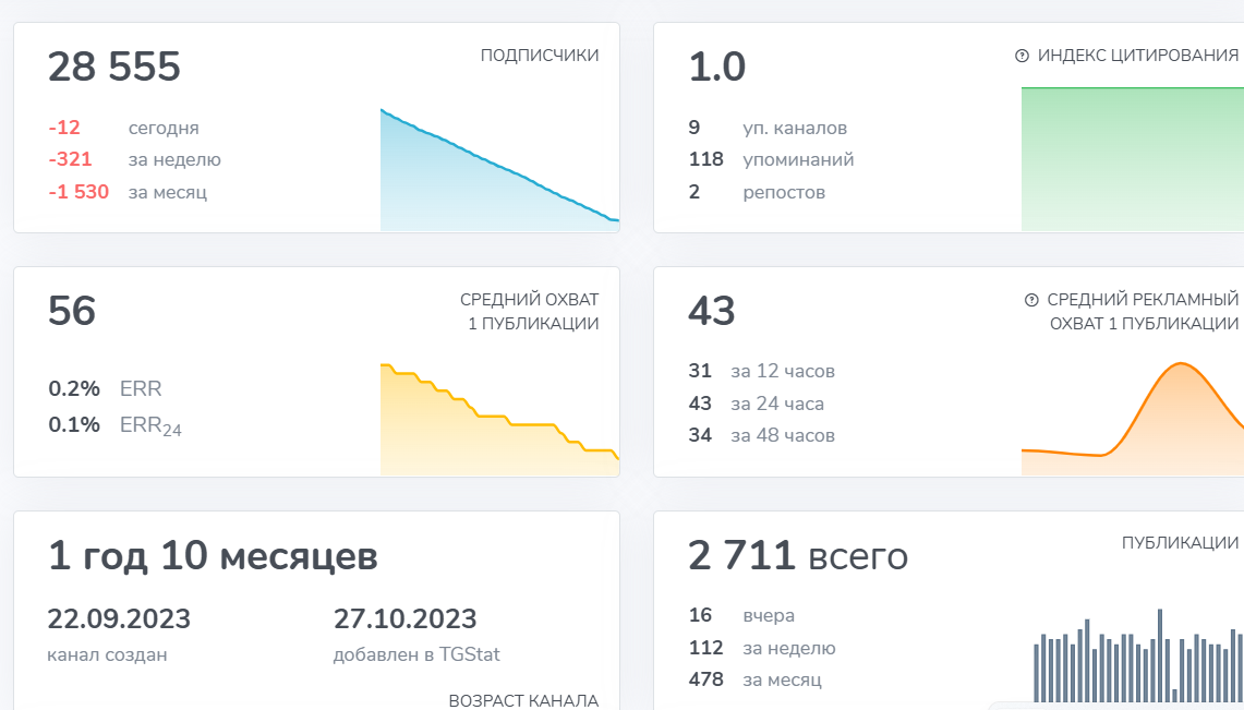 улучшу вашу жизнь тг канал улучшу вашу жизнь тг канал