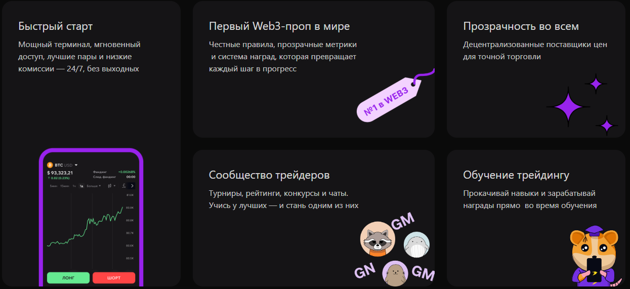 upscale проп трейдинг отзывы upscale проп трейдинг отзывы