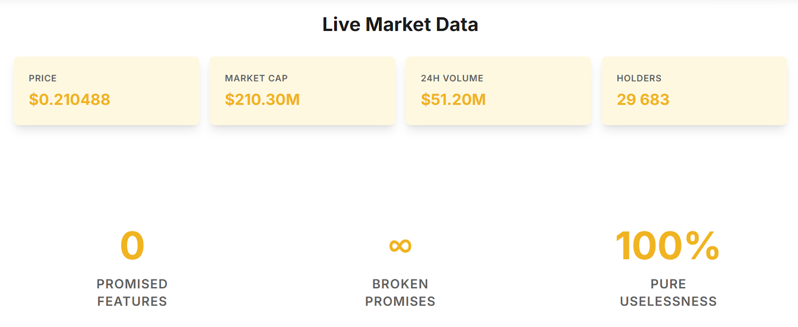 useless крипта useless крипта