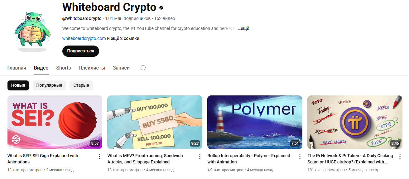 вайтборд крипто вайтборд крипто