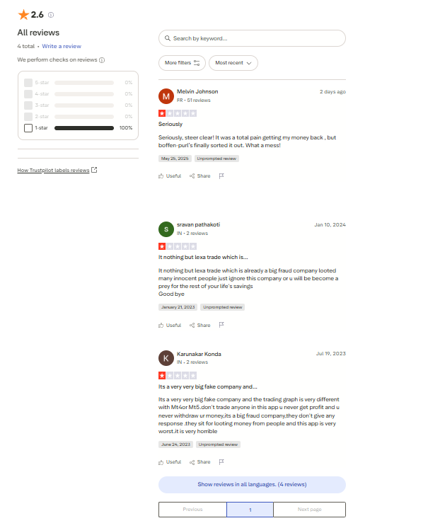 vedafx отзывы vedafx отзывы