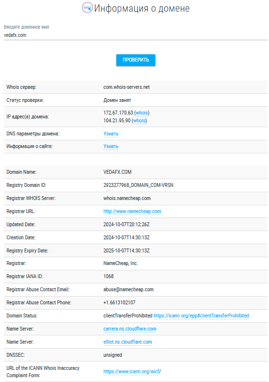 vedafx отзывы vedafx отзывы