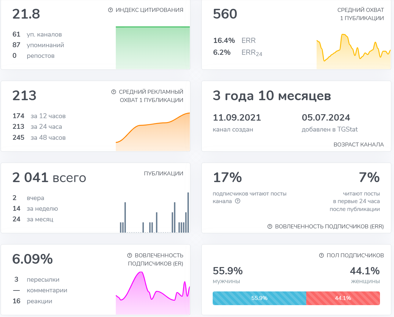 вениамин степаненко отзывы avito вениамин степаненко отзывы avito