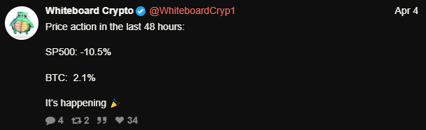 whiteboard crypto на русском whiteboard crypto на русском