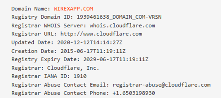 Wirex Limited Wirex Limited