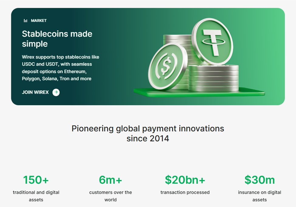 Wirex отзывы Wirex отзывы