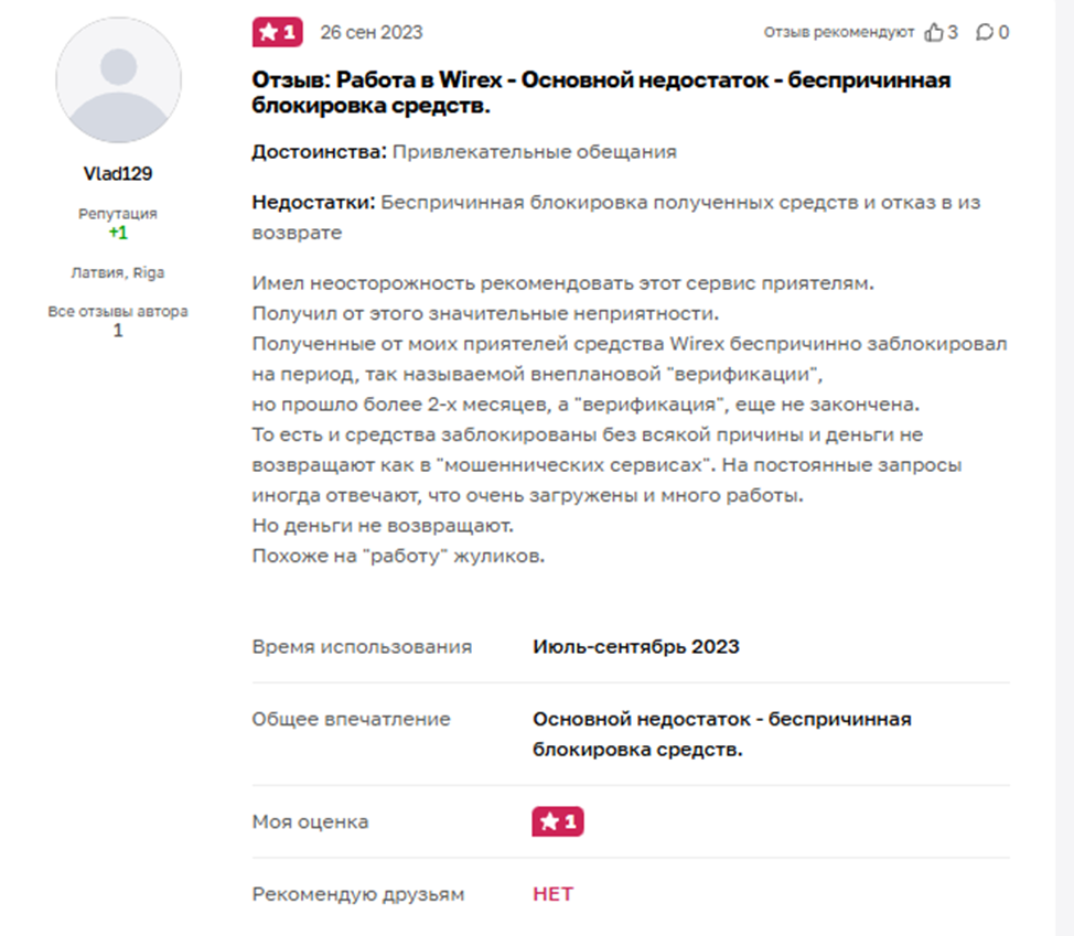 Wirexappofficial Wirexappofficial