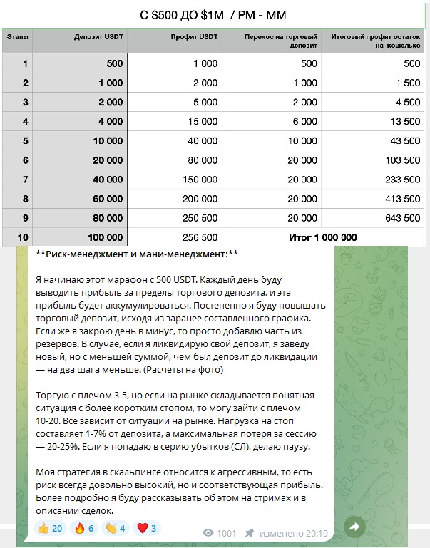 yarik trade main yarik trade main