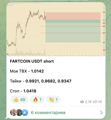 евгений лебедев инвестор евгений лебедев инвестор