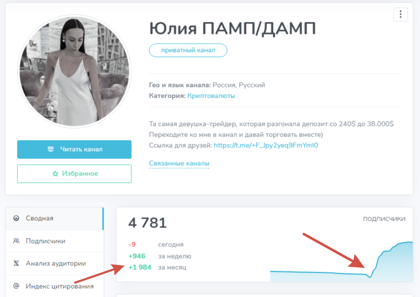 Юлия Памп Дамп Юлия Памп Дамп