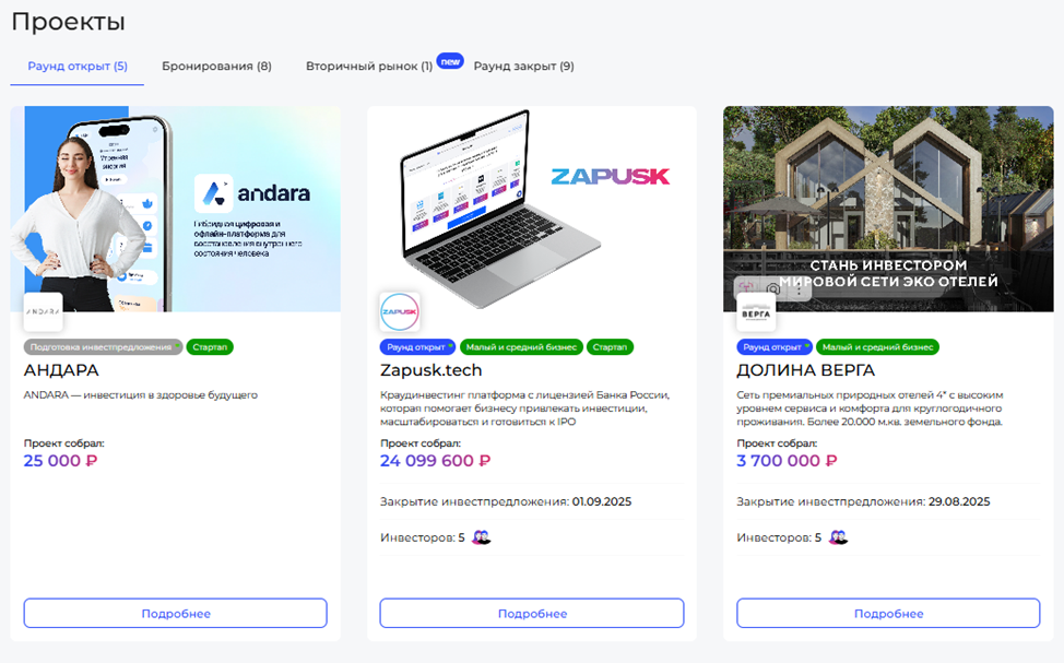 запуск теч отзывы запуск теч отзывы