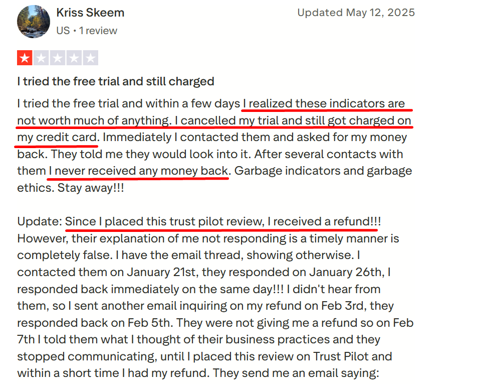 zeiierman trading zeiierman trading