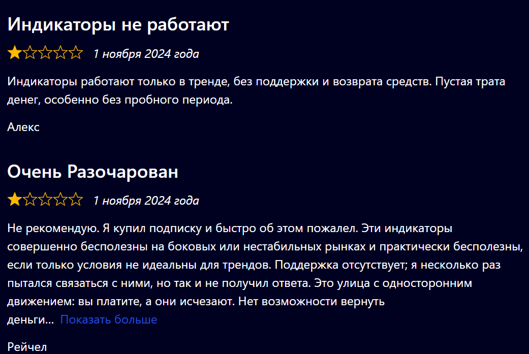 zeiierman trading zeiierman trading