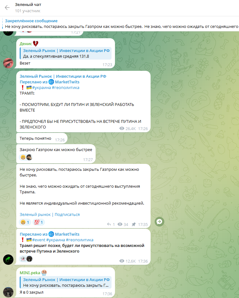 зеленый рынок инвестиции в акции рф зеленый рынок инвестиции в акции рф
