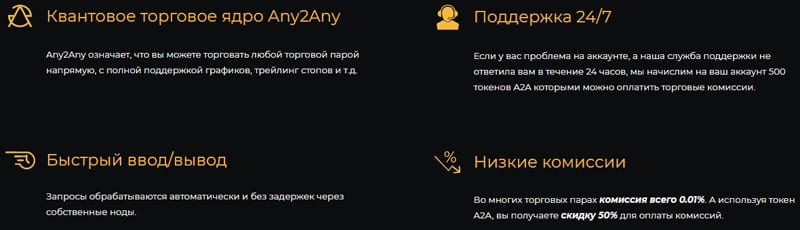 50x com криптобиржа 50x com криптобиржа