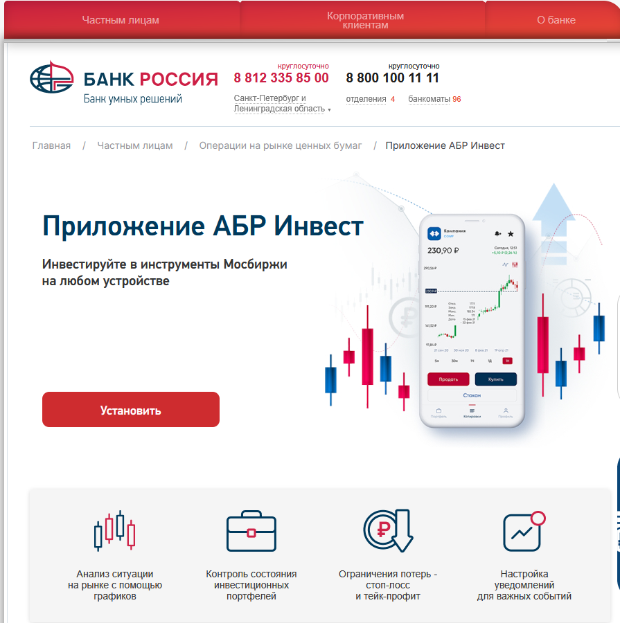 абр инвестиции абр инвестиции