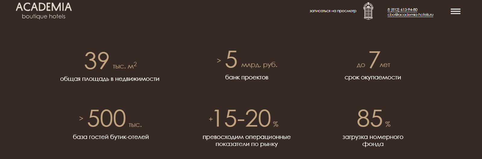 academia boutique hotels academia boutique hotels