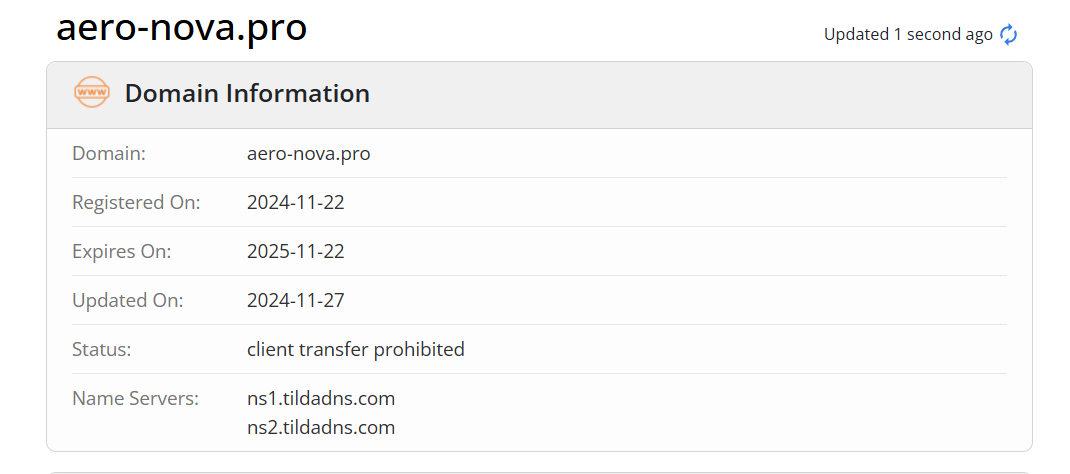 аэронова инвестиции аэронова инвестиции