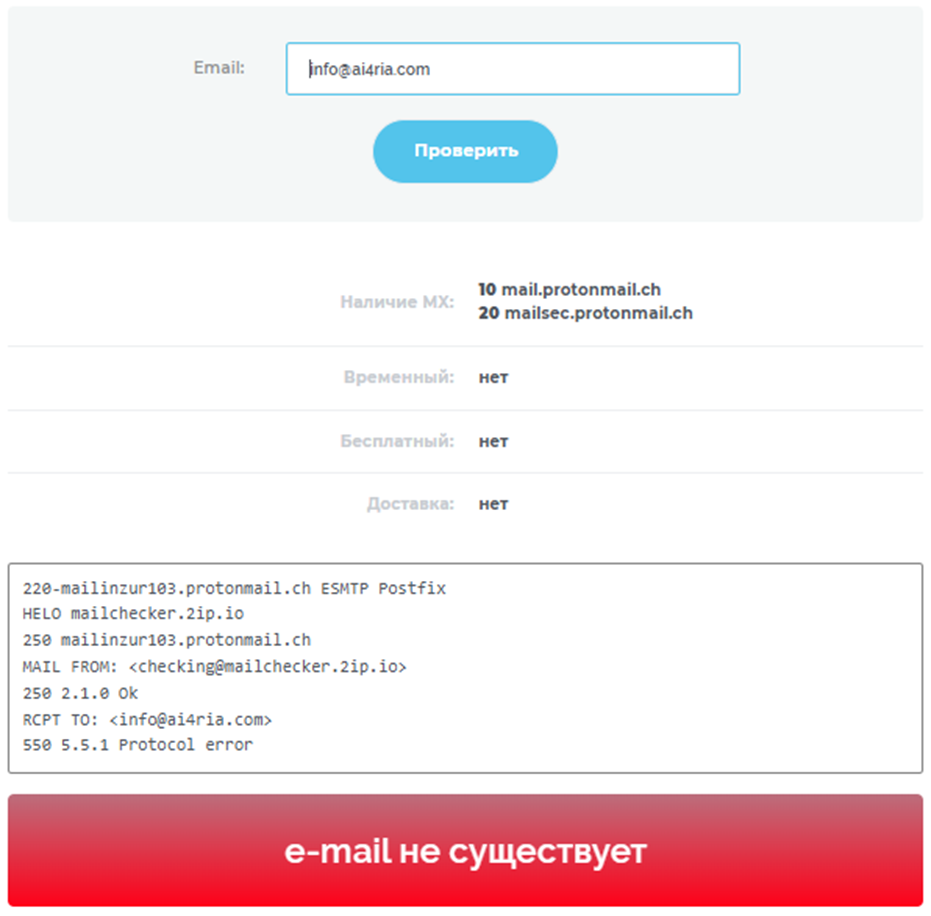 Ai4ria Com Ai4ria Com