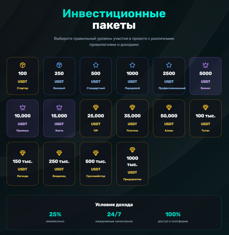 Ai4ria Info Ai4ria Info