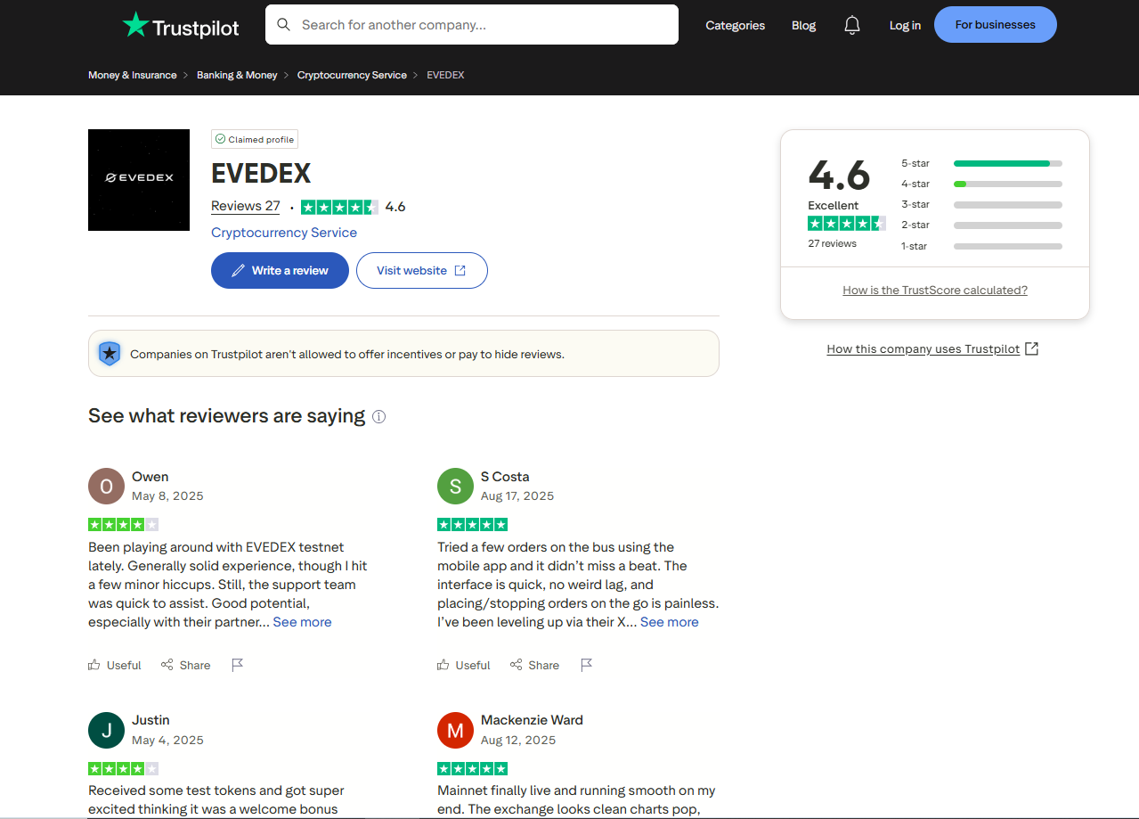 академия evedex академия evedex