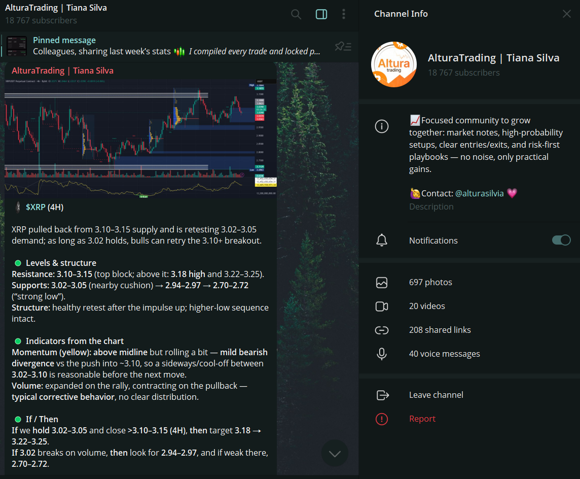 AlturaTrading Tiana Silva AlturaTrading Tiana Silva