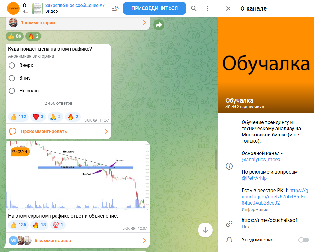 аналитика мосбиржи тг аналитика мосбиржи тг