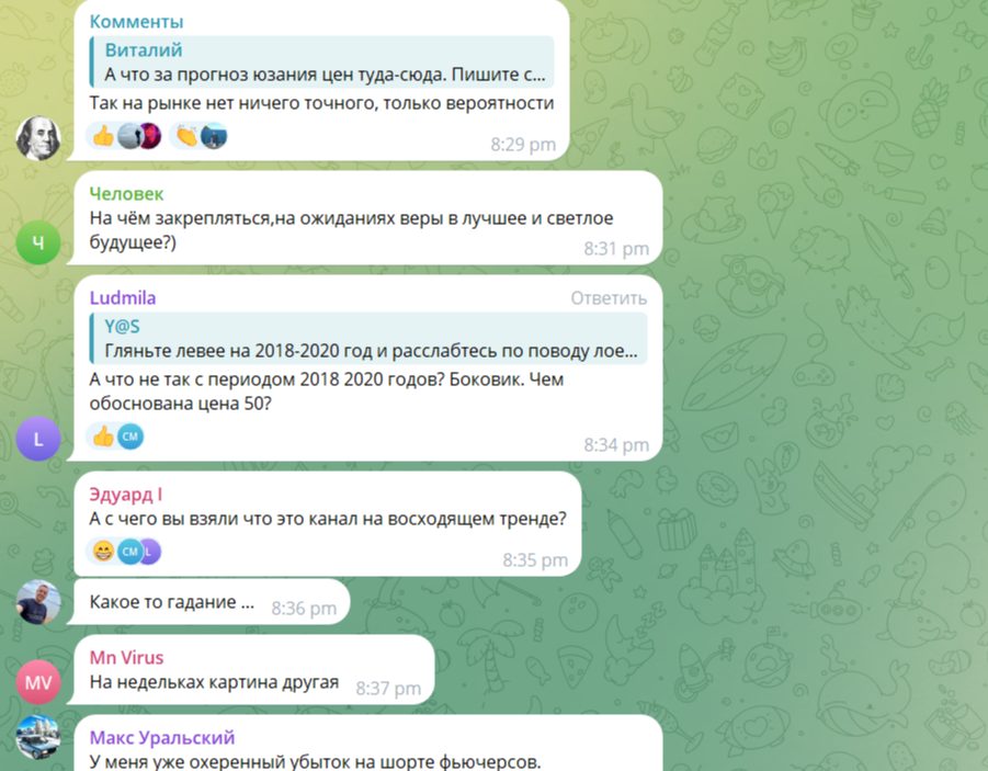 аналитика мосбиржи тг аналитика мосбиржи тг