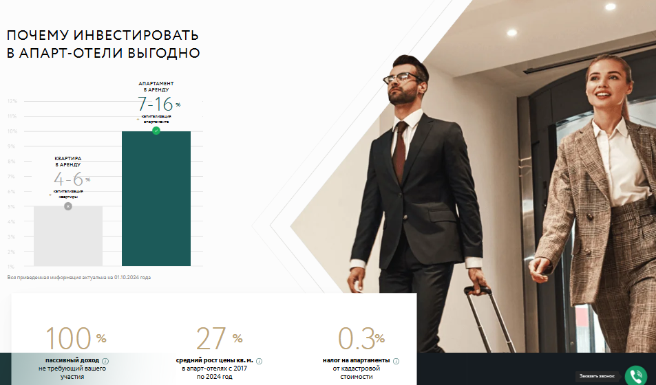 апарт отель московский авенир апарт отель московский авенир