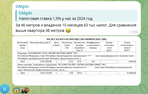 апарт отель начало отзывы апарт отель начало отзывы