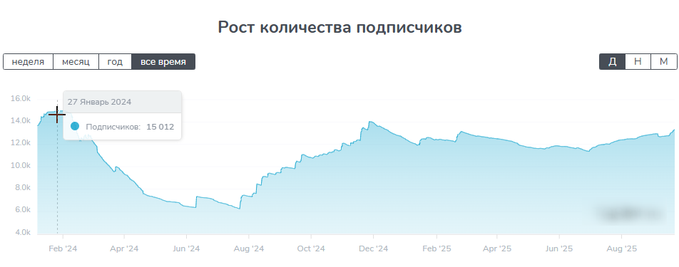 авто go пригон авто отзывы авто go пригон авто отзывы
