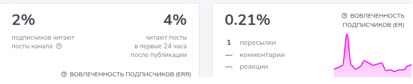 белоусова виктория леонидовна телеграм канал белоусова виктория леонидовна телеграм канал