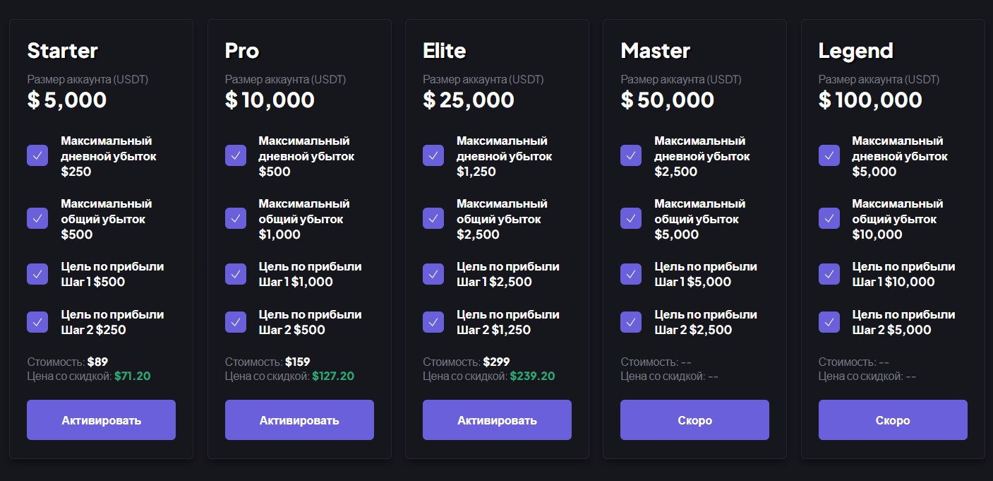 binam io отзывы binam io отзывы