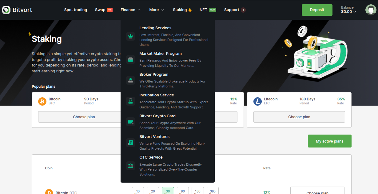 битворт битворт