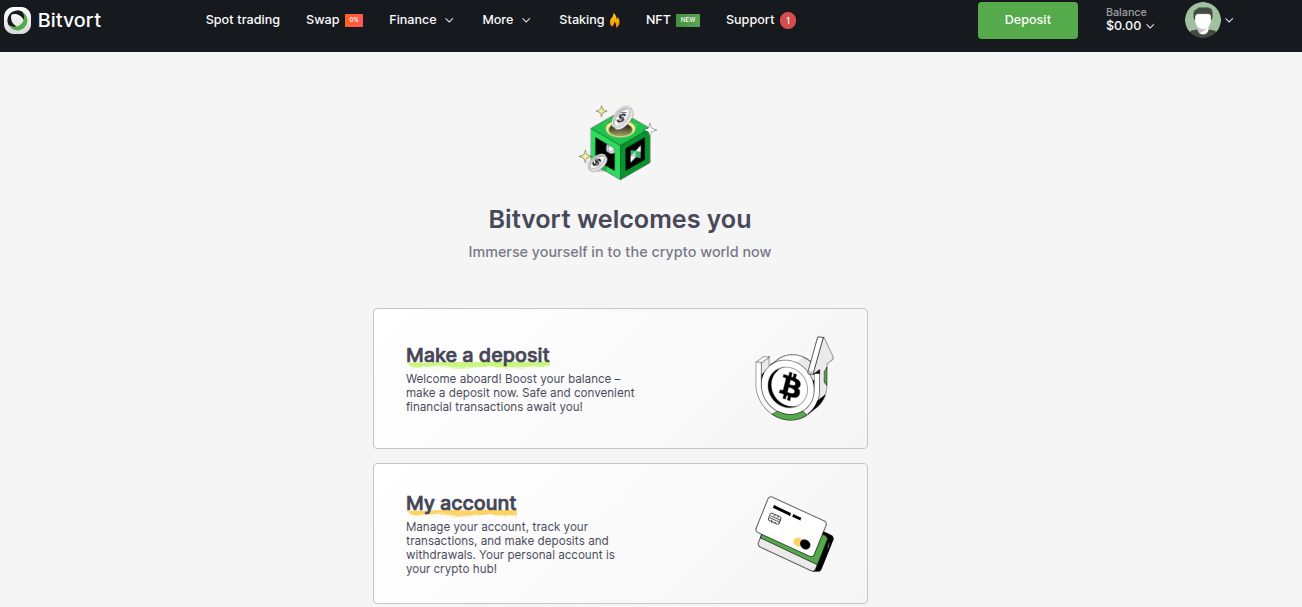bitvort биржа bitvort биржа