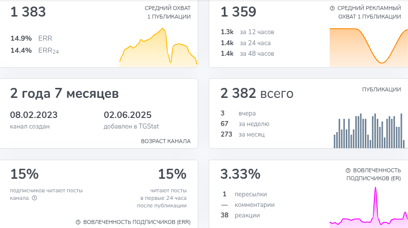 Blockchain Live Blockchain Live