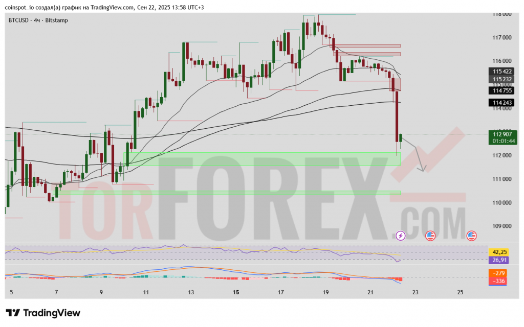 btc-usd-prognoz-23-09-2025