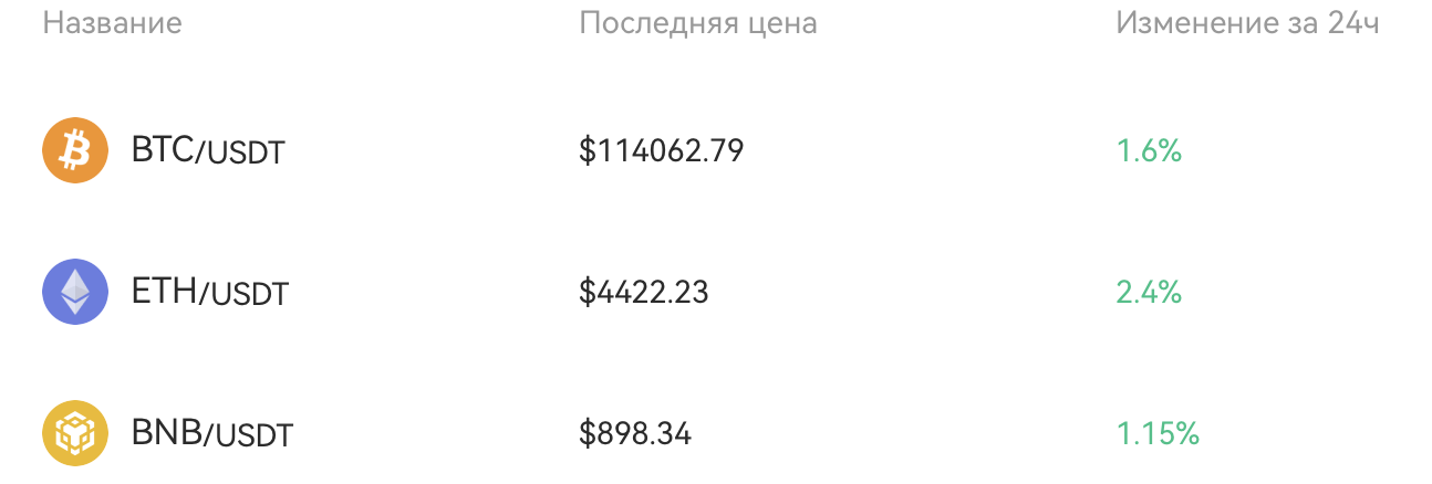 coineti мошенничество coineti мошенничество